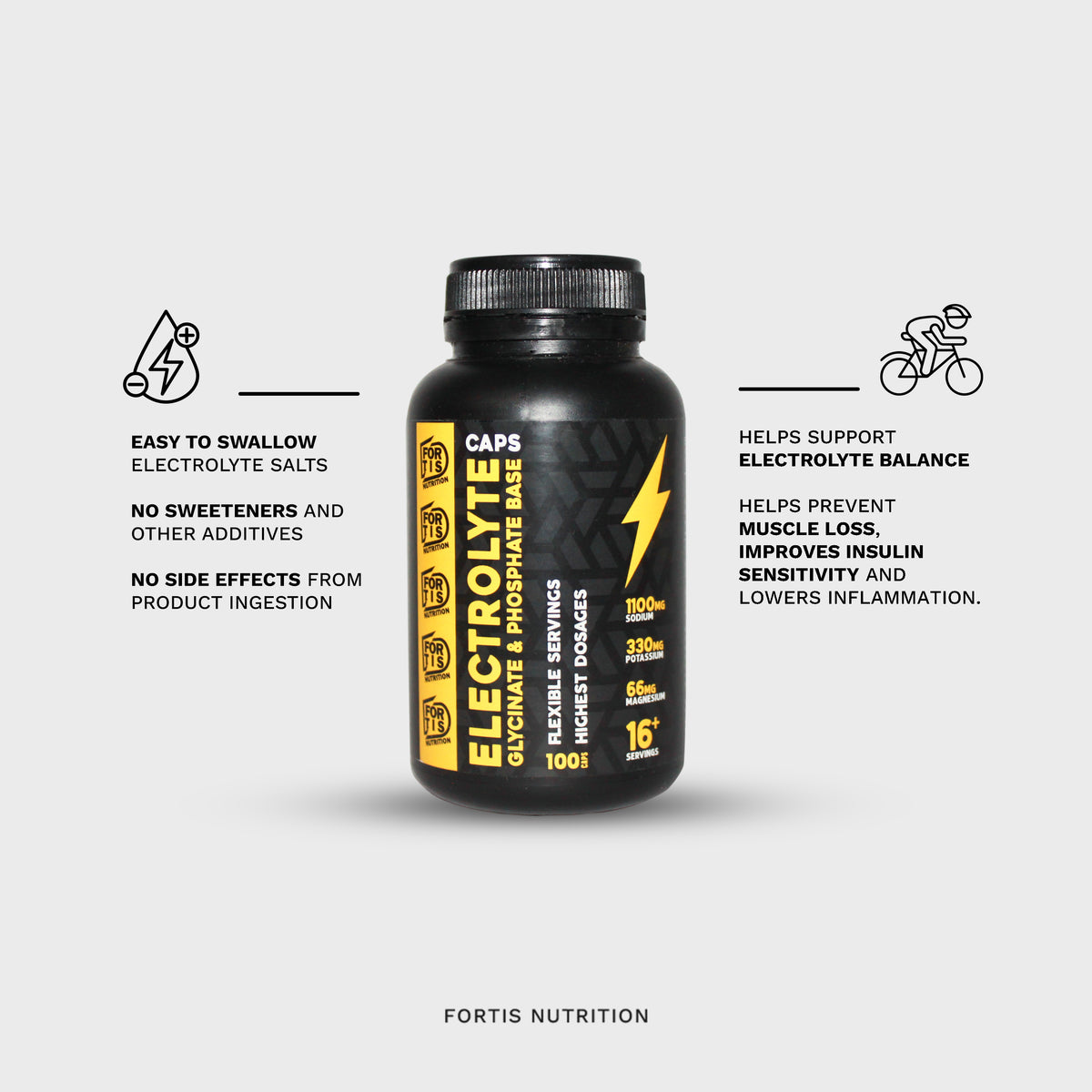 Refit Fort Powder Electrolyte Capsules – Fortis Nutrition