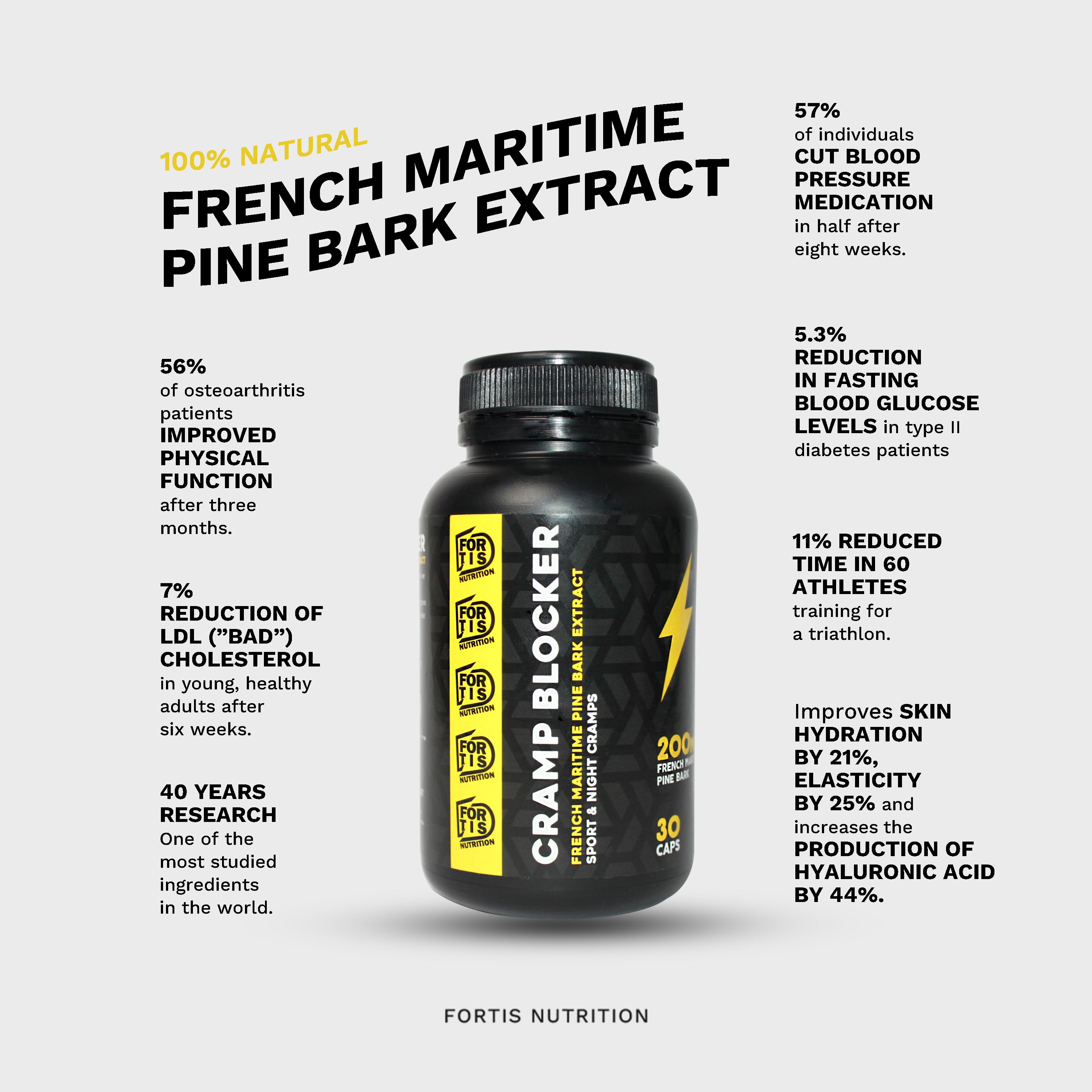 Cramp Blocker | French Maritime Pine Bark Extract